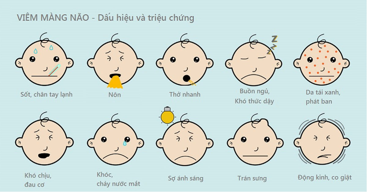 Viêm màng não: triệu chứng, nguyên nhân và cách điều trị