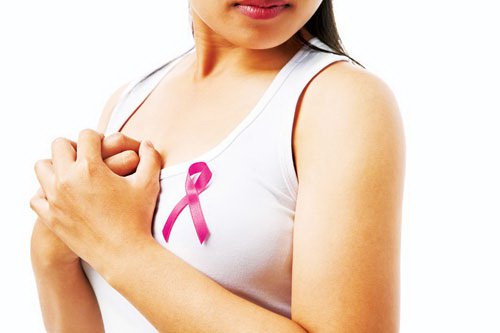 Điều trị bảo tồn tuyến vú trong điều trị ung thư vú